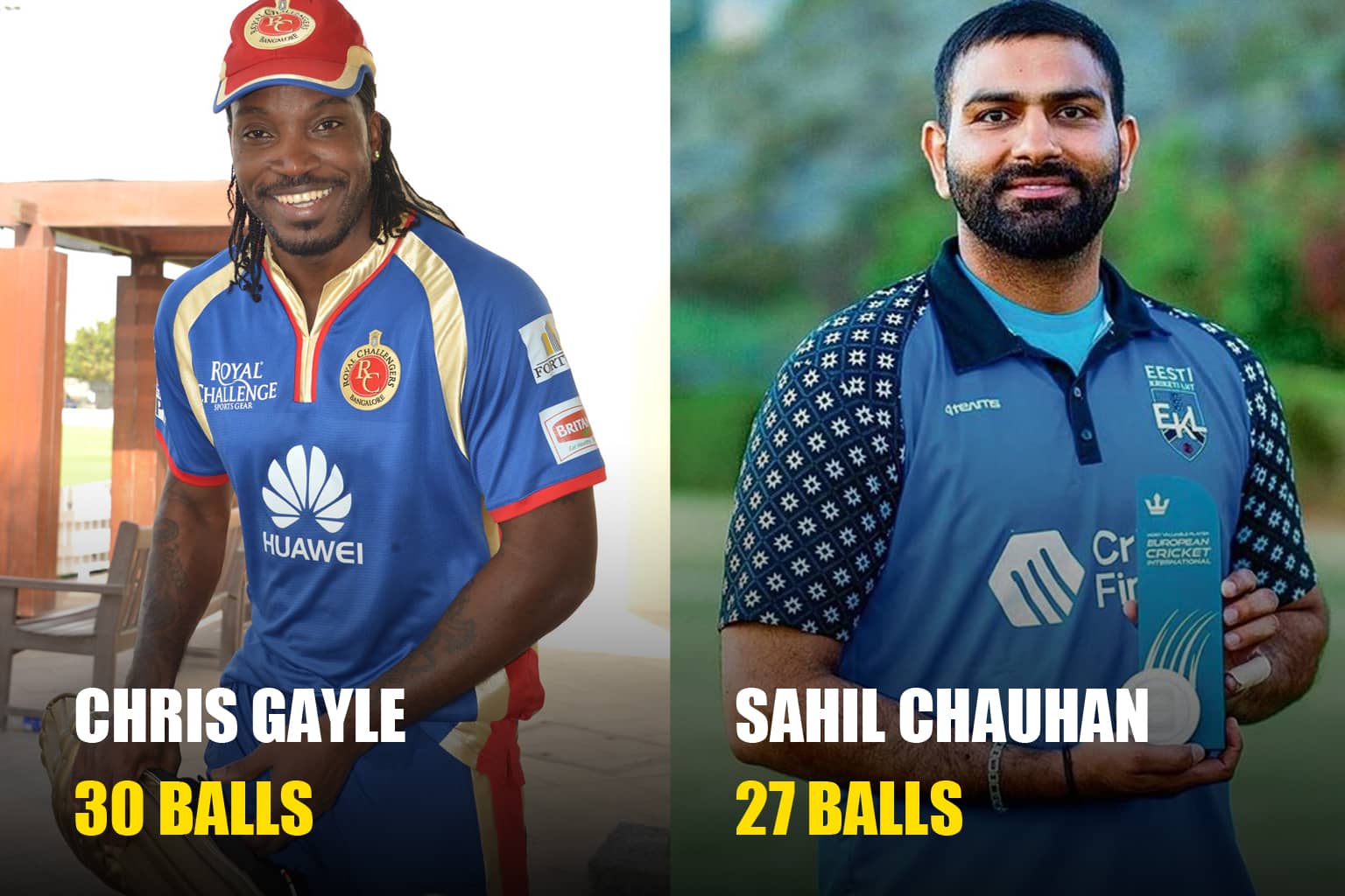 Split-screen comparison image of Chris Gayle (IPL record holder) and Sahil Chauhan (World record holder) competing for the fastest century in T20 history.
